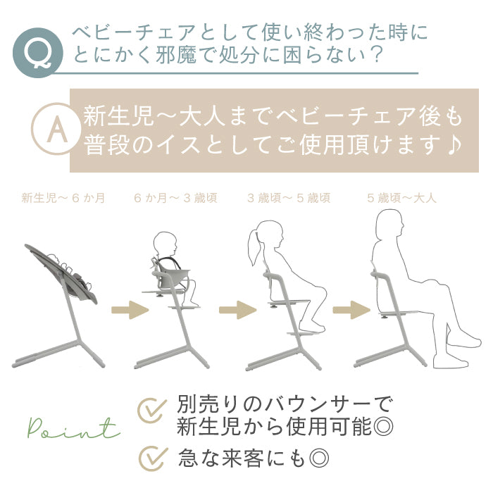 レモ 3-IN-1