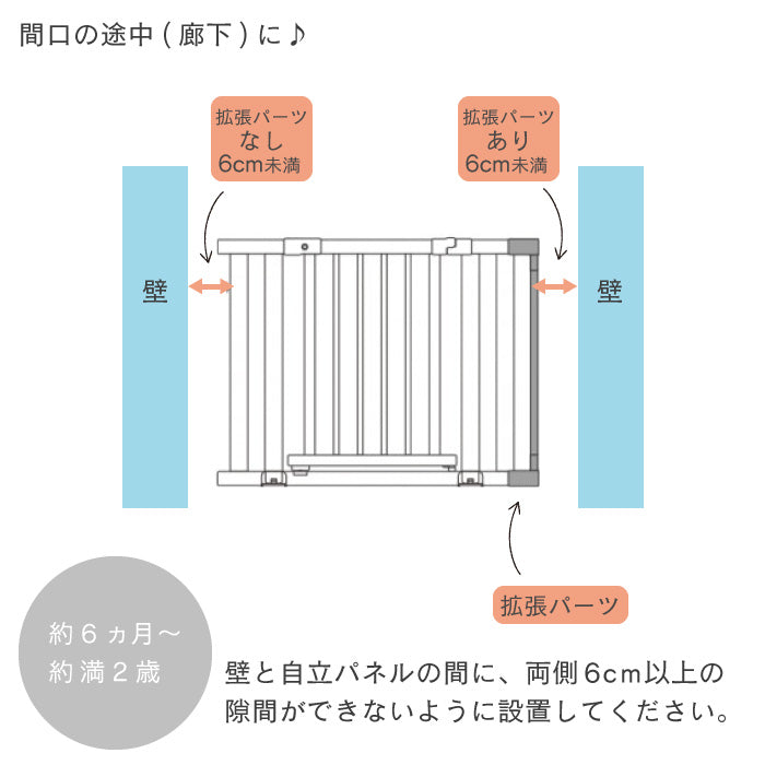 パネルスタンド